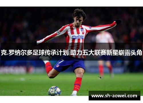 克.罗纳尔多足球传承计划 助力五大联赛新星崭露头角